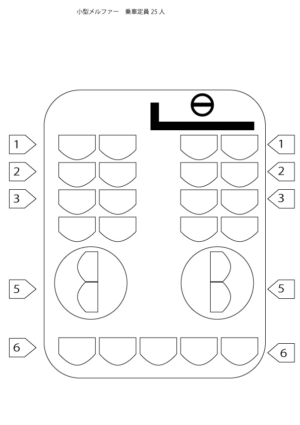 小型メルファー座席表
